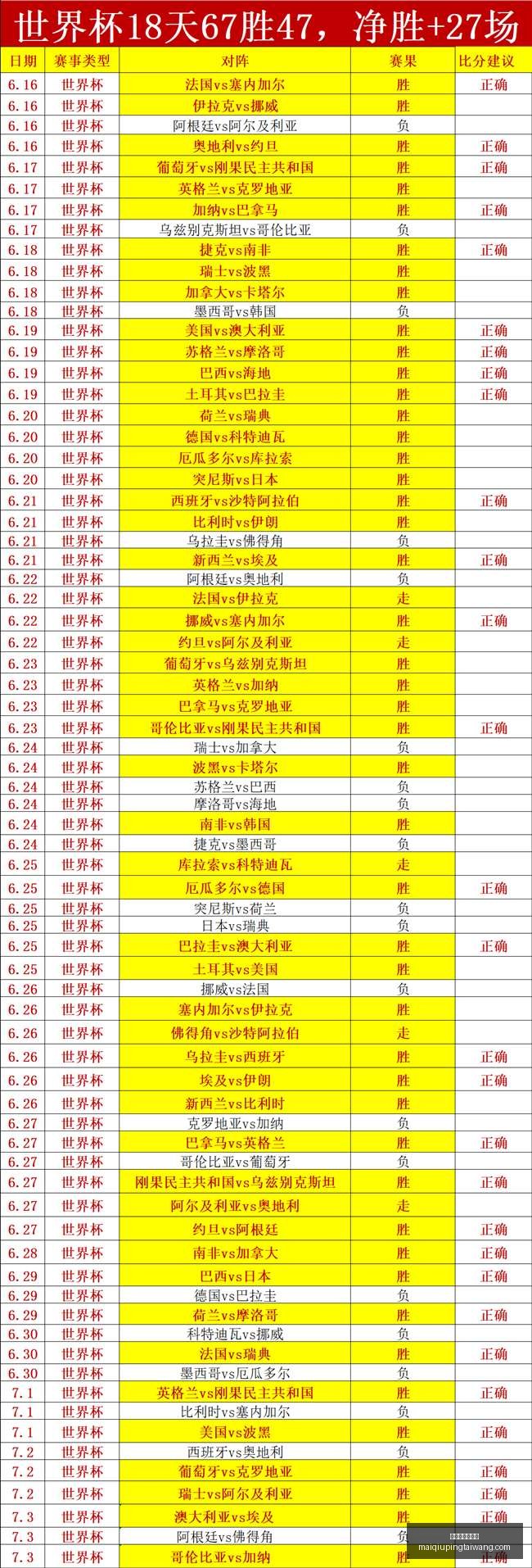 曼联史上最,差阵容,阿莫林领衔,买球好平台网站官网,买球好平台,买球直播,买球比分,买球入口